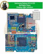 Image result for Samsung A10 Light Ic