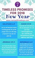 Image result for New Year Promises