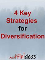 Image result for Diversification Examples