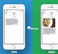 Image result for Difference Between SMS and MMS