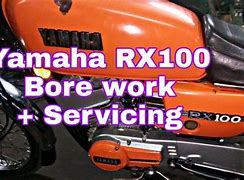 Image result for RX100 New Gen