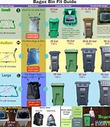 Image result for Trash Bag Sizes