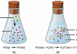 Image result for Lithium Hydroxide Production