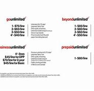 Image result for Verizon Wireless Small Business Plans