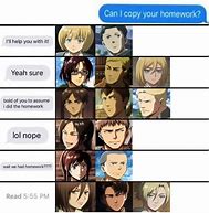 Image result for S4 Aot Characters Face Meme