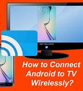 Image result for Sharp AQUOS TV Connect