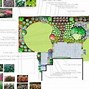 Image result for Landscape Architecture Plan CAD
