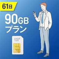 Image result for Helium Mobile Sim Card