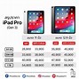 Image result for Apple iPad Set Up
