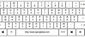 Image result for Russian Language Keyboard