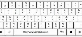 Image result for Russian Keyboard with English Letters