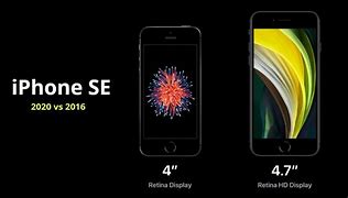 Image result for iPhone SE Actual Size to Print