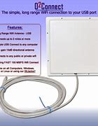 Image result for USB Directional WiFi Antenna