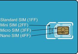 Image result for Samsung Sim Table
