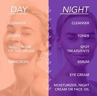 Image result for 30-Day Skin Care Challenge