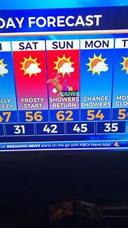 Image result for Local 4 News Weather