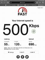 Image result for 2G Speed