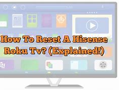 Image result for How to Restart Hisense Roku TV