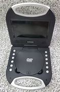 Image result for Magnavox Portable CD DVD Player Green