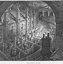 Image result for 19th Century Factory Workers