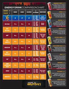 57 Best Images About Xs Energy Drinks On Pinterest