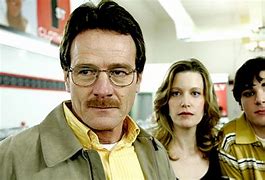 Image result for Breaking Bad Timeline