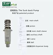 Image result for suck me off with a bilge pump