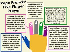 Image result for Five Fingers Church