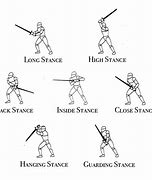 Image result for Ganoi Fighting Style