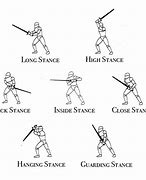 Image result for list of all fighting styles