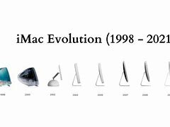 Image result for iMac 5K