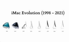 Image result for iMac 11