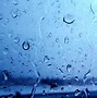 Image result for Rainy Day Self-Love