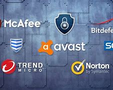 Image result for Popular Antivirus