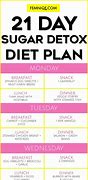 Image result for 21 Day Detox Meal Plan