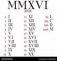 Image result for Roman Numeral 17