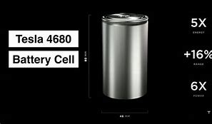 Image result for Tesla Panasonic Battery