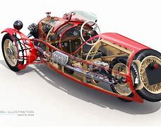 Image result for Morgan Cycle Car