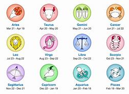 Image result for What's Your Horoscope