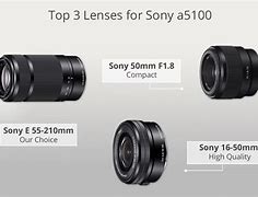Image result for Len for A5100 Sony