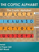 Image result for Coptic Alphabet