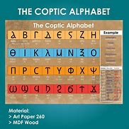 Image result for Coptic Alphabet