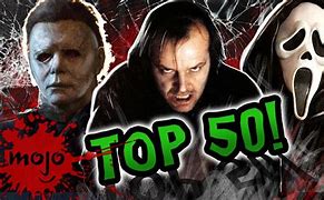 Image result for Scariest Horror Movies of All Time