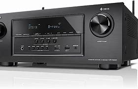 Image result for Denon DBP-A100