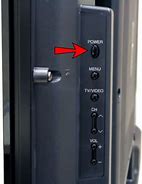 Image result for How to Plug in Sharp TV From the Back