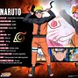 Image result for Naruto Uzumaki
