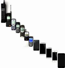 Image result for New Mobile Phones UK
