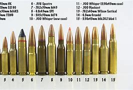 Image result for 5.7 vs 9Mm Round