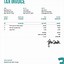Image result for Tax Invoice for Business Template