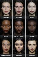 Image result for Different Race Eyes